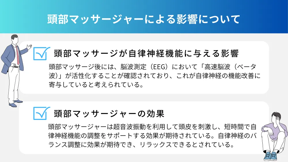 頭部マッサージャーによる自律神経機能への影響