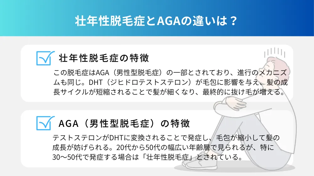 壮年性脱毛症とAGAの違いは？