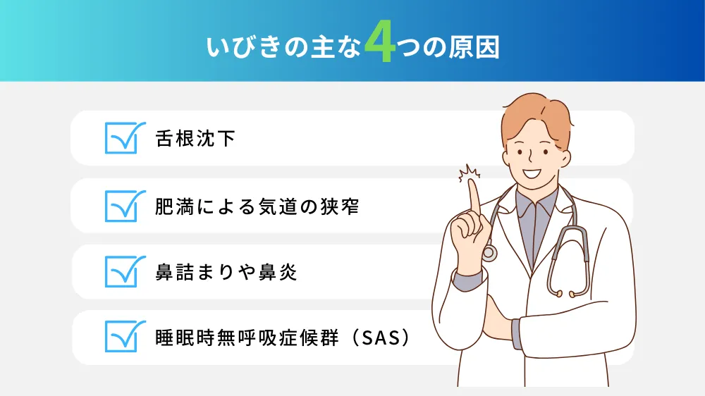 いびきの基礎知識｜いびきの主な4つの原因