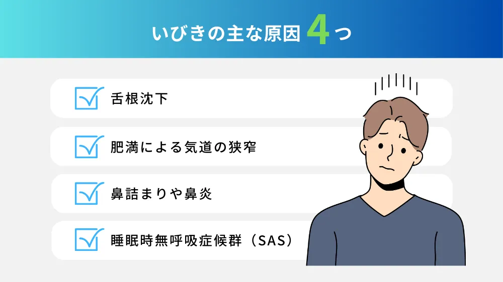 いびきの基礎知識｜主な原因4つを解説！