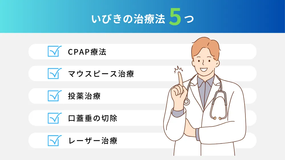 いびき治療基礎知識【いびきの治療法とは？】