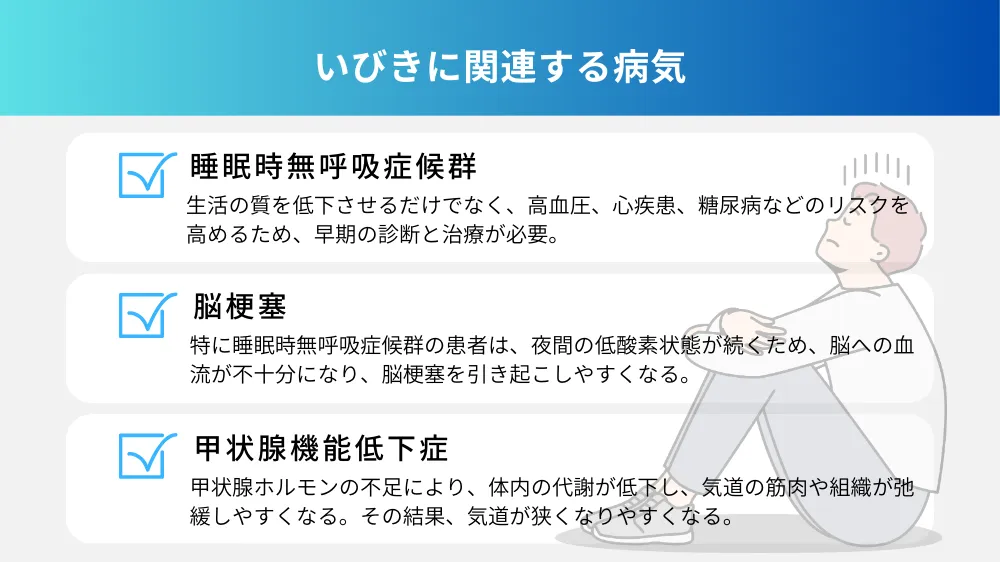 いびきと関係のある病気