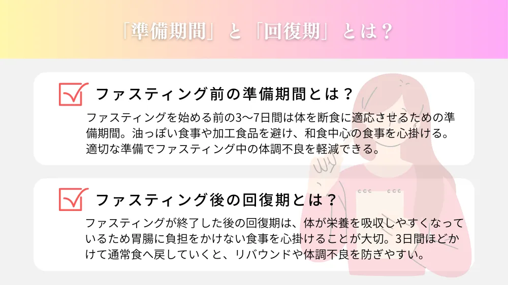 「準備期間」と「回復期」とは？